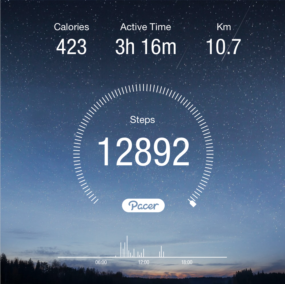 Saving and Sharing Steps in Pacer – A Guide for Pacer iOS