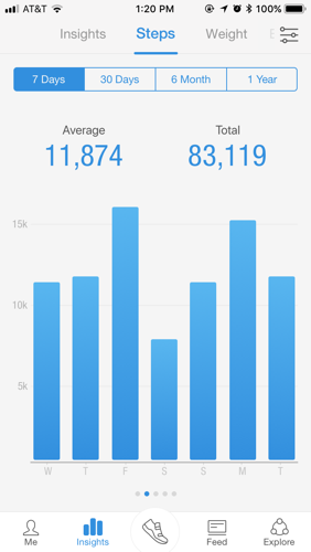 Pacer insights main screen