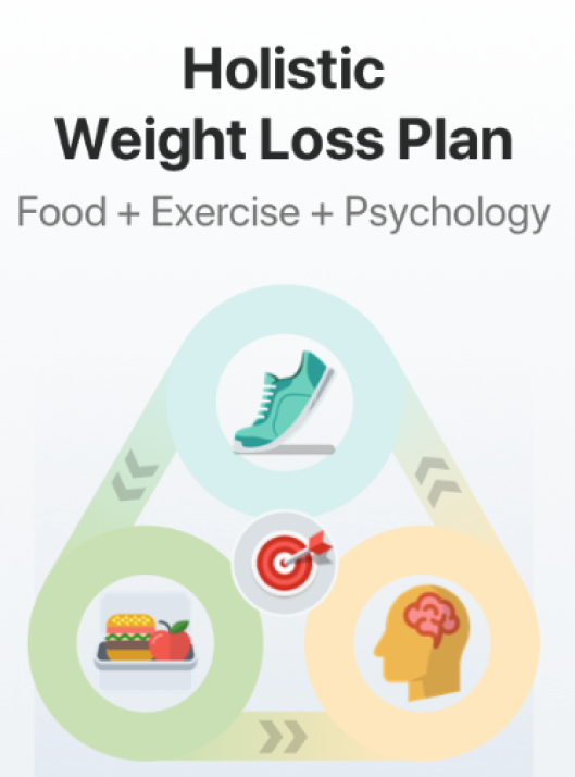 Pacer Coach, Noom, and Weight Watchers: which weight loss plan is right for you?